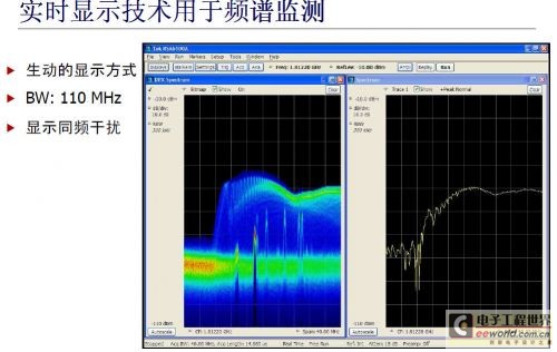 UHF RFID系統測試的挑戰 - UHF,RFID,測試 - 中電網
